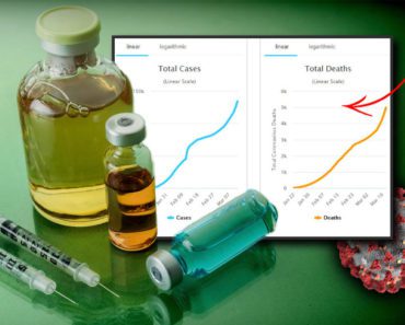 OVO JE PRAVA ISTINA O BROJU ZARAŽENIH OD KORONA VIRUSA po glavi stanovnika: Evo gde je Srbija (FOTO) OVO JE PRAVA ISTINA O BROJU ZARAŽENIH OD KORONA VIRUSA po glavi stanovnika: Evo gde je Srbija (FOTO)